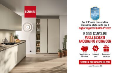SCONTO BLOCCA INFLAZIONE